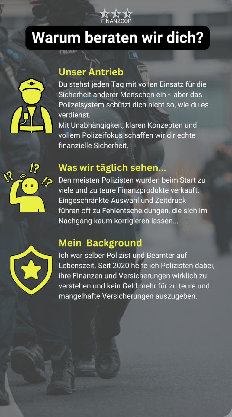 Termin vereinbaren -